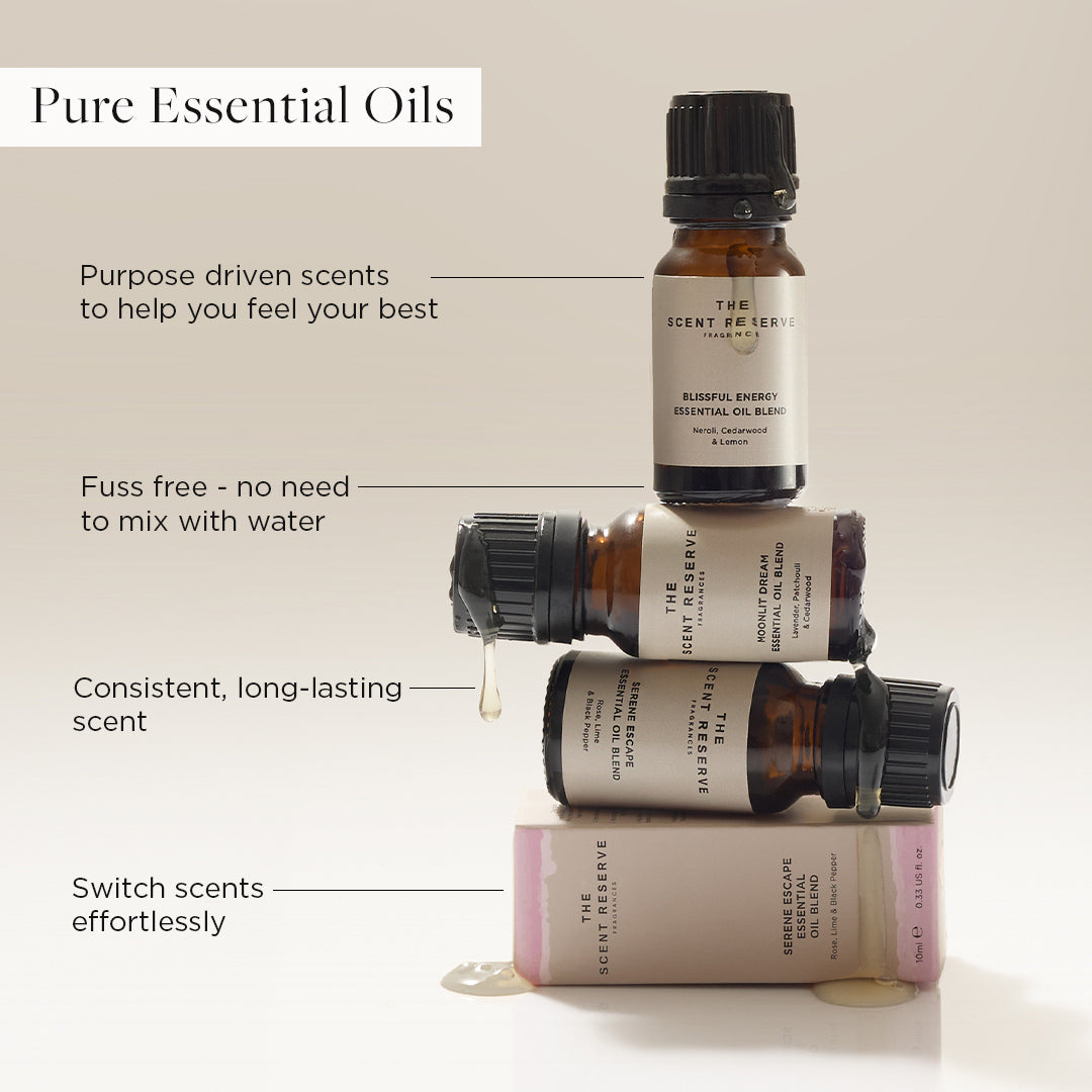 Blissful Energy Essential Oil